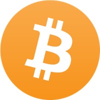 Bitcoin voorspellingen